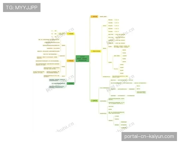 绩效考核体系建立健全 运营效能评估趋向精细化