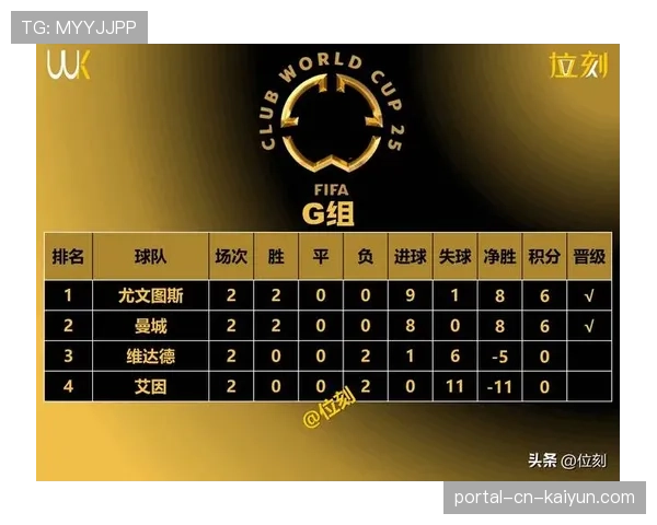 巴萨控球率65%传球成功率88% 技术压制成逆转马竞基础